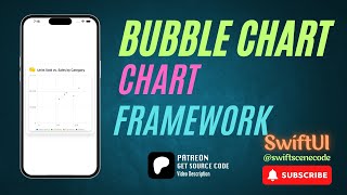 Bubble Charts in SwiftUI Chart Framework EXPOSED!