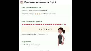 Înmulțirea când un factor este 2, 3, 4, 5 sau 6
