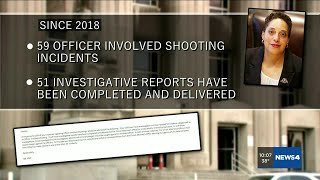 SLMPD says it’s in the dark on officer-involved shooting investigations from circuit attorney