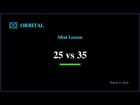 Compound Interest: Saving at 25 vs 35 Compared — YouTube thumbnail
