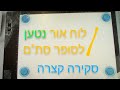 לוח אור לסופר סת ם סקירה על לוח אור נטען לוח אור לסופר סת ם סקירה על לוח אור נטען