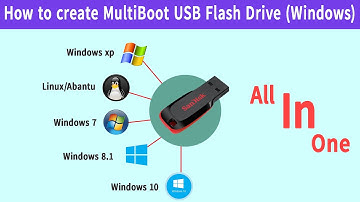 How to Create MultiBoot USB Flash Drive [Windows] Hindi | OMS