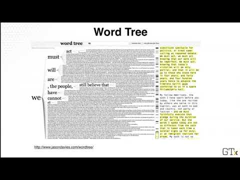 Text Visualization: Word Cloud, Bubble Chart, Word Tree, Phrase Net