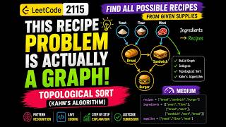 LeetCode 2115: Find All Possible Recipes | Topological Sort (Kahn's Algorithm) Explained