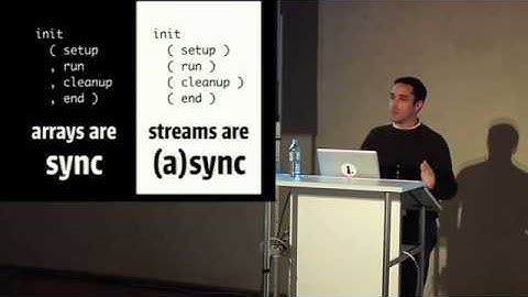 [JSConfEU 2010] Jed Schmidt: Getting Functional with (fab)