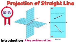 Projection of Straight Line: 9 Key Positions Explained by ADTW Study 4,344 views 4 months ago 5 minutes, 37 seconds