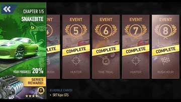 NFS No Limits - SNAKEBITE - Chapter 1