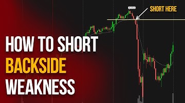 How to Short Backside Weakness | Day Trading Put Options