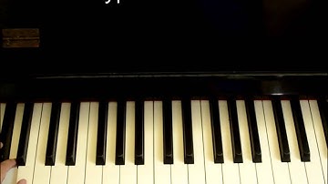 F sharp Harmonic Minor Scale