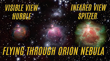 Orion Nebula: A Journey Through Light and Dust