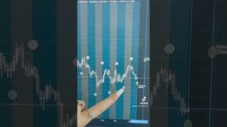 I Used To Think This Stuff Was Crazy cryptoastrology moonphases cryptotrading moon newmoon