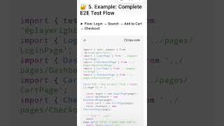 Complete E2E test flow in Playwright #shorts