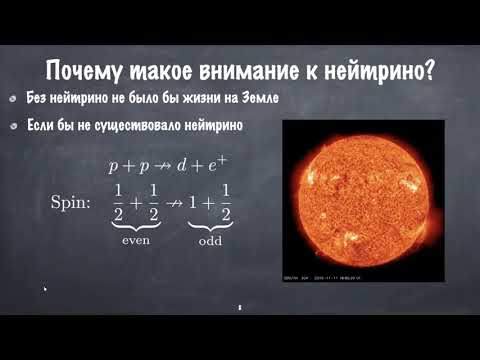 Video: Kaj je solenoid v fiziki?