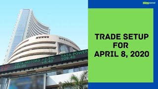 Trade Setup for April 8, 2020