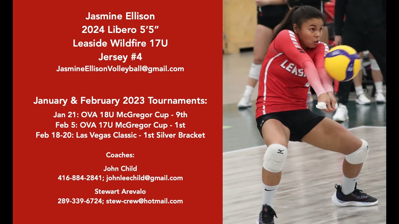 Jasmine Ellison January and February 2023 Tournament Highlights YouTube