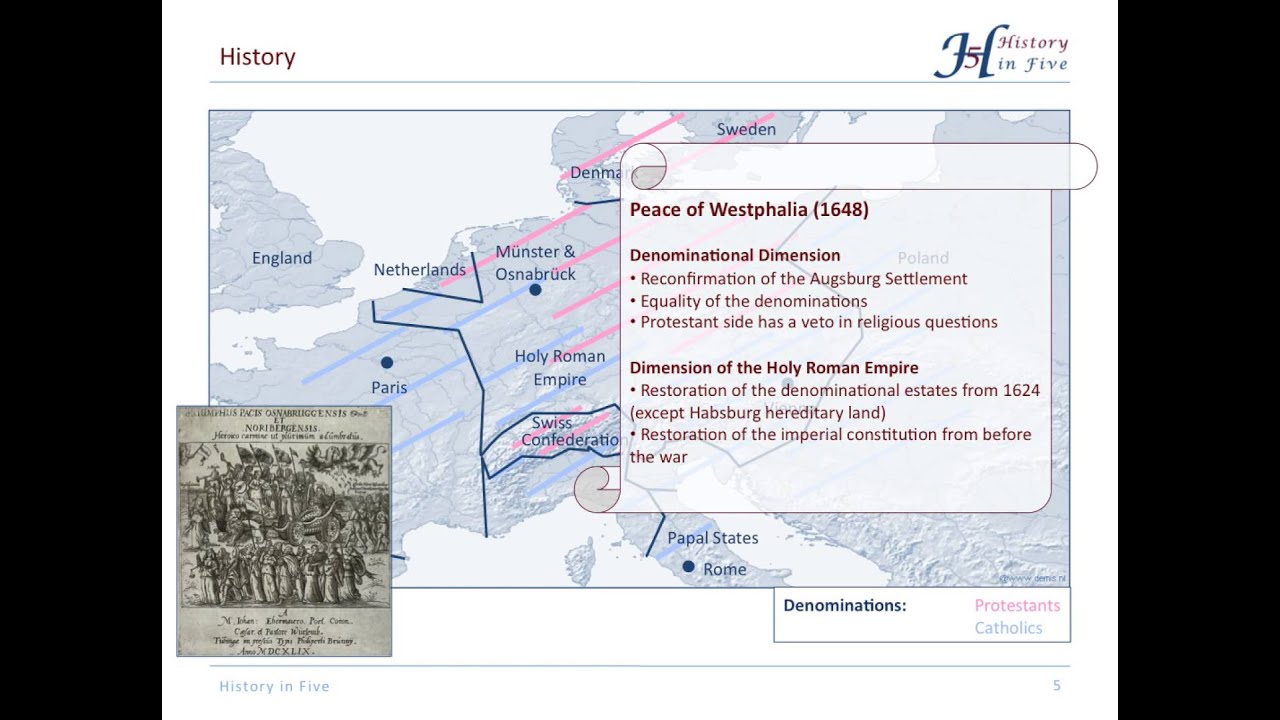 The Thirty Years War: Swedish-French Intervention & Peace of Westphalia ...
