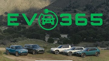 5-Minute Summary of the Rivian R2, R3, and R3X Reveal