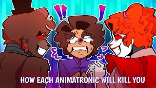 How EVERY FNAF ANIMATRONIC ENDS YOU! Five Nights at Freddy’s Animatronic