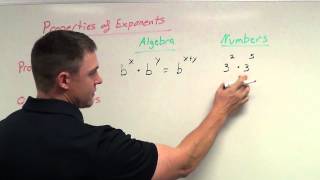 Properties of Exponents - Product, Quotient, and Power