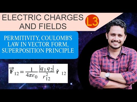 Permitivity,Coulomb's Law in Vector Form, Superposition Principle ...