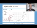 Year 12 Maths Chapter 14B: y = e^x