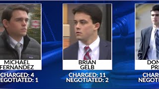Beta Theta Pi guilty pleas and sentencing