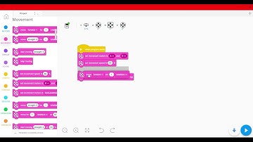 PPS: ERR 2022: EV3 Mindstorm Software Overview