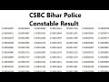 🚨 Bihar Police Result 2025 OUT | चेक करें अभी अपना रिजल्ट
