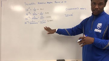 Scientific Notation Negative Powers of 10