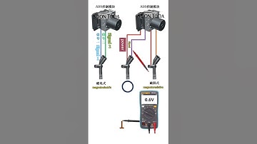 Method of testing the ABS wheel speed sensor #autoparts