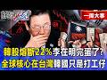 【精選】韓股「熔斷崩跌22%」李在明完蛋了？亞股血洗「台灣獨活」憑什麼…全球AI核心在台灣「韓國只是打工仔」？【關鍵時刻】-張炤和
