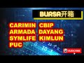 Ep 404 | BURSA MARKET 第四百零四集Market 开箱