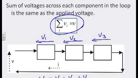 Modelling 1 - resistors in series