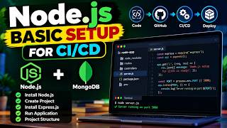 Node.js Basic Setup for CI/CD | Node.js + MongoDB CI/CD