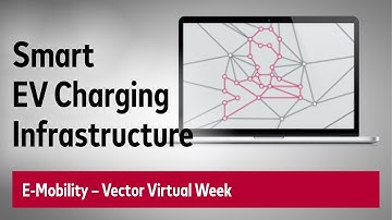 Dynamic Load Management for Cost-Optimized Electric Vehicle Charging with Vector vCharM