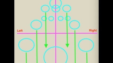 Master Series 78; Mixing Concepts 9; The Equal Loudness Contour in Mixing