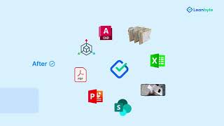 Leanbyte AI - Smart Knowledge Management EN
