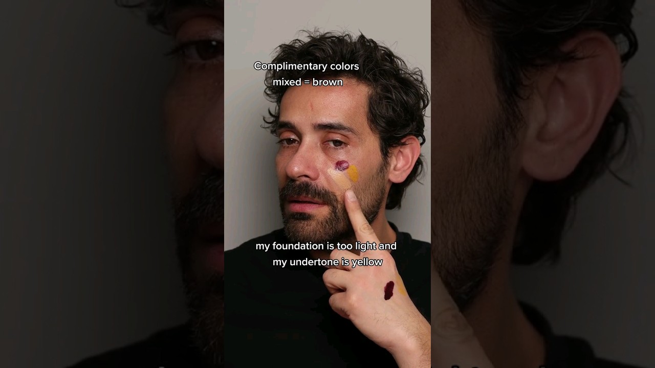 Why Color Theory is Important