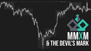 MMXM Made Easy! Part 4: MMXM and Po3 Devil's Mark | ICT Day Trader