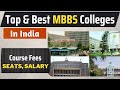 Top MBBS Colleges in India, Government & Private Colleges, NEET Exam