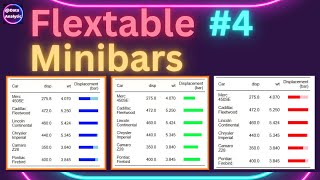 Flextable 04 Compact Data Visualisation in R: flextable Mini Bars