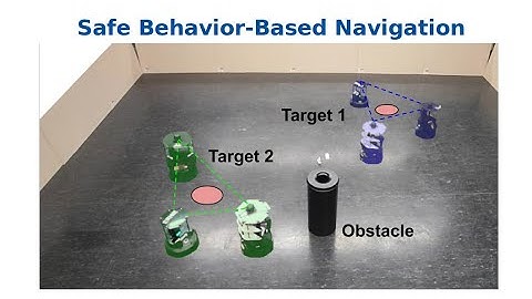 Safe Multi-Agent Reinforcement Learning for Behavior-Based Cooperative Navigation