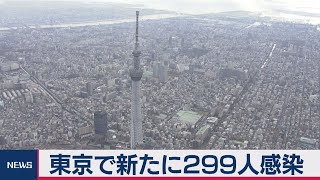 東京で新たに299人の感染確認（2020年12月7日）