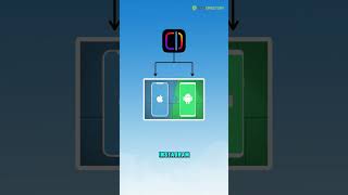 A Guide To Using Edits, Metas New Capcut Rival For Short Form Video Editing