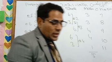 10th class General Science paper Scheme 2021 and get 100% marks