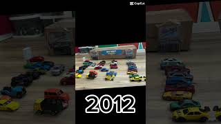 Abandoned Cardboard Walmart Super Center