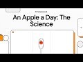 An_Apple_a_Day__The_Science (每日一蘋果)