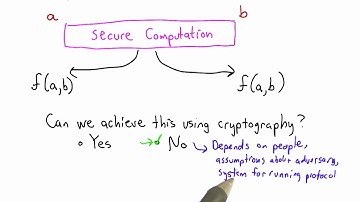 Secure Computation Solution - Applied Cryptography