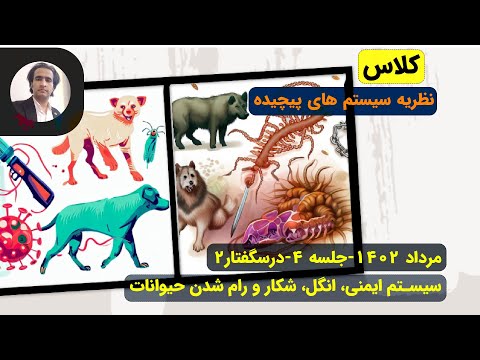 تصویری: چگونه تکامل نظریه وحدت بخش زیست شناسی است؟