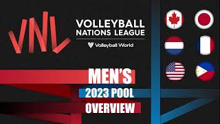 Volleyball Men's Nations League 2023 : Venues | Pool Overview